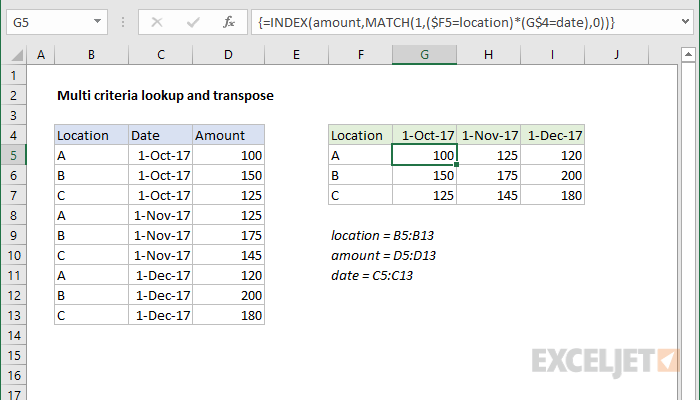 Multi-criteria lookup and transpose - Excel formula | Exceljet